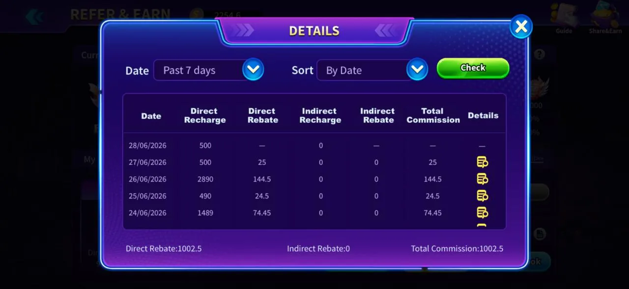 2Fun Bet commission details — 2funbet real cash rebate history in Pakistan